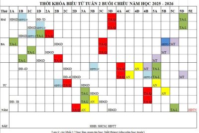 Thời khóa biểu năm học 2025-2026 từ tuần 2 sau khi có giáo viên Tiếng Anh đến dạy biệt phái
